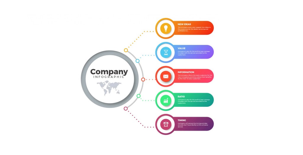 How to Make Your Product Stand Out with Infographic
