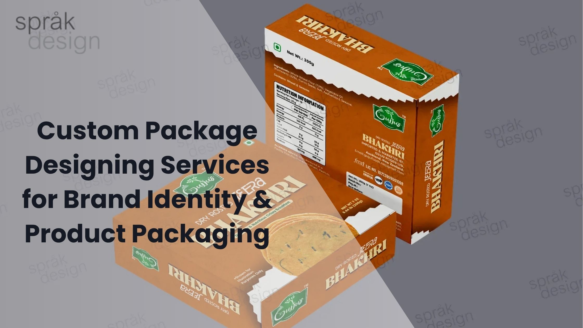 Custom Package Designing Services for Brand Identity & Product Packaging